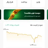 ۱۰ سوت طلا دریافت کنید