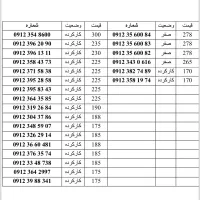 0912.100.6846|سیم‌کارت|تهران, سهروردی|دیوار