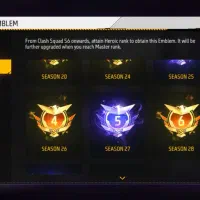 اکانت فری فایر درحد قدیمی|کنسول، بازی ویدئویی و آنلاین|چابهار, |دیوار