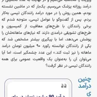 ثبتنام رایگان تپسی +هولدرموبایل+کابل شارژر رایگان|استخدام حمل و نقل|تبریز, |دیوار