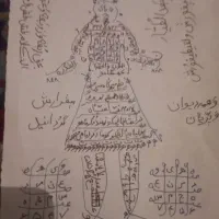 فال و دعا|کتاب و مجله مذهبی|پاکدشت, حصار امیر|دیوار