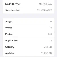 ایفون ۱۴ پرومکس|موبایل|زابل, |دیوار