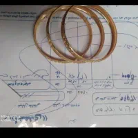 النگو طلا نو|جواهرات|یاسوج, |دیوار