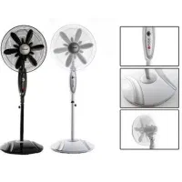 پنکه ساینا با دوسال گارانتی بی قید و شرط