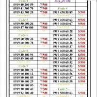 0919-80.400.94|سیم‌کارت|تهران, جمهوری|دیوار