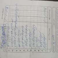 ماشین پراید مدل۸۹|خودرو سواری و وانت|ایلام, |دیوار