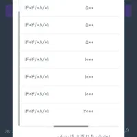 کسب درآمد در منزل با موبایل|کارت هدیه و تخفیف|ملارد, |دیوار
