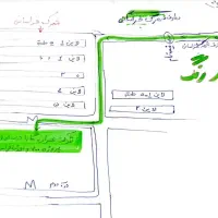 استخدام آرماتور بند  بنا گچکار و سنگ و کاشی کارو..