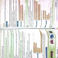 کتاب گاج جامع هشتم|کتاب و مجله آموزشی|تهران, اقدسیه|دیوار