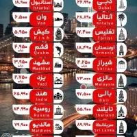 داخلی و خارجی/ رزرو مستقیم کیش، قشم، مشهد، کربلا|تور و چارتر|تهران, میدان ولیعصر|دیوار