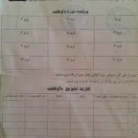 مشاوره فردی،ازدواج،خانوادگی بصورت تلفنی آنلاین|فعالیت داوطلبانه|گلبهار, شهر جدید گلبهار|دیوار