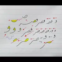 آموزش مجازی خوشنویسی|خدمات آموزشی|قم, ارم|دیوار