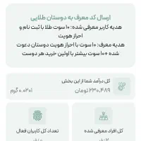 هدیه رایگان طلا فقط با ثبت نام و دعوت دوستان