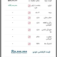 ساینا بنزینی خشک استاندارد ۸۵ گانه مدل آخر ۱۴۰۲|خودرو سواری و وانت|بیرجند, |دیوار