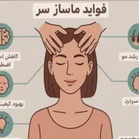 خدمات ماساژ درمانی|خدمات آرایشگری و زیبایی|کرج, استاندارد|دیوار