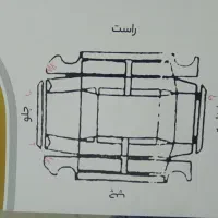سمند 84|خودرو سواری و وانت|مشهد, نظام دوست|دیوار
