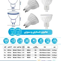 فروش عمده انواع لامپ LED|عمده‌فروشی|تهران, لاله زار|دیوار