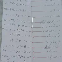 نمایندگی الگوهای آماده خیاطی متد ترک و مولر تجاری|لوازم خیاطی و بافتنی|قوچان, |دیوار