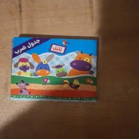 جدول ضرب چرخش