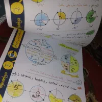 جزوه های دست‌نویس رنگی دهم تجربی|کتاب و مجله آموزشی|بیرجند, |دیوار