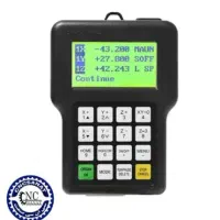 نصب تعمیر انواع سی ان سی|خدمات پیشه و مهارت|کرج, باغستان|دیوار