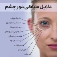 مشاوره رایگان پوست و مو توسط کارشناس پرستاری