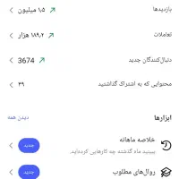 پیج فروشی فعال 4هزار و700نفری|حراج|یاسوج, |دیوار