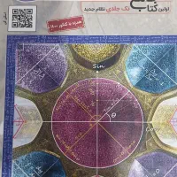 کتاب های کمک درسی در سال های   ۰۳ موجوده
