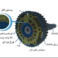 تعمیر دنده سی وی وی تی CVVT|خدمات موتور و ماشین|مشهد, هفده شهریور|دیوار