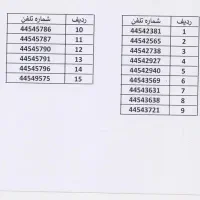 فروش خط تلفن ثابت منطقه چهار شهرک استقلال(15 خط)