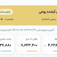 سرمایه گذار طلا|استخدام بازاریابی و فروش|تهران, بازار|دیوار