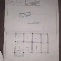 ۲۱۴ متر زمین مسکونی  فروش فوری رشت|فروش زمین و ملک کلنگی|رشت, عینک|دیوار