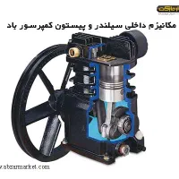 تعمیر پمپ باد|خدمات پیشه و مهارت|قم, خداکرم|دیوار