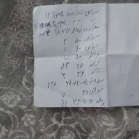 اتصالات لوله فروش به علت جمع آوری مغازه|مصالح و تجهیزات ساختمان|محمدشهر, سیدآباد|دیوار