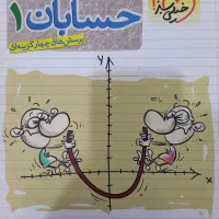 کتاب تست حسابان یازدهم خیلی سبز