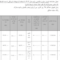 فروش نقدو‌اقساط دیگنیتی پرایم در(بهمن‌موتور توکلی)|خودرو سواری و وانت|یزد, |دیوار