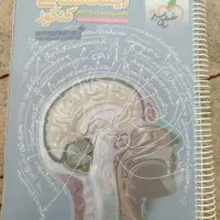 کتاب کنکور زیست شناسی جامع