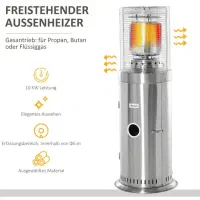 هیترگازی مدرن کافه و رستوران|بخاری، هیتر، شومینه|سنندج, |دیوار