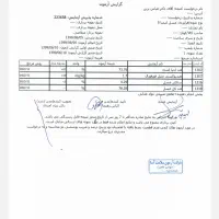 عسل ۱۰۰٪ طبیعی،آزمایش‌شده،ساکارز زیر ۵٪|خوردنی و آشامیدنی|تهران, نیاوران|دیوار