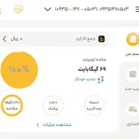 خط دائمی ایرانسل رند پلهای 09351470503|سیمکارت|زاهدان, |دیوار