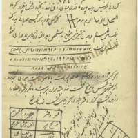 کتاب قران وگشایش کار