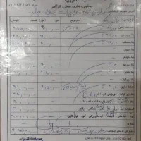 فروش خانه یا معاوضه با آپارتمان