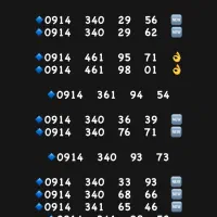 سیمکارت رند ۱۴۱و ۰۹۱۲|سیم‌کارت|ارومیه, |دیوار