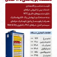 دستگاه جوجه کشی شرکت بلدرچین دماوند|لوازم جانبی حیوانات|رشت, لاکان|دیوار