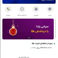 200 هزار تومن فقط با یک ثبت نام