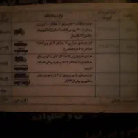 مدارک گمشده کارت ملی گواهینامه