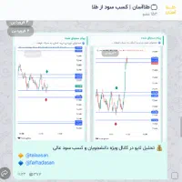 آموزش استراتژی و تحلیل ترید مظنه آبشده جهانی