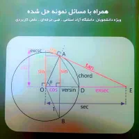 کتاب ریاضیات مقدماتی