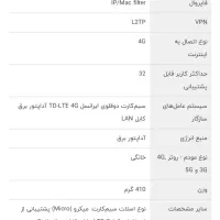 مودم TD LTE ایرانسل|مودم و تجهیزات شبکه|اندیشه, اندیشه فاز ۴|دیوار