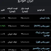 سورن پلاس +XU7بنزینی برقی|خودرو سواری و وانت|اصفهان, امیرعرب|دیوار